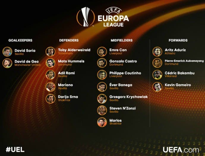 maiores campeões da europa league