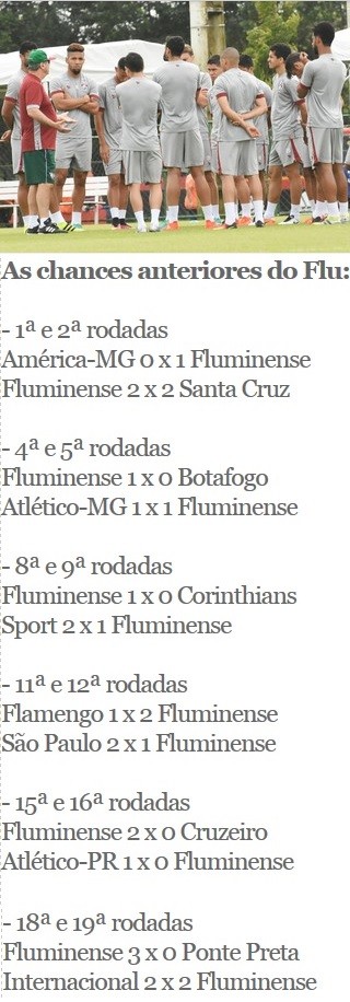 flu sétima chance