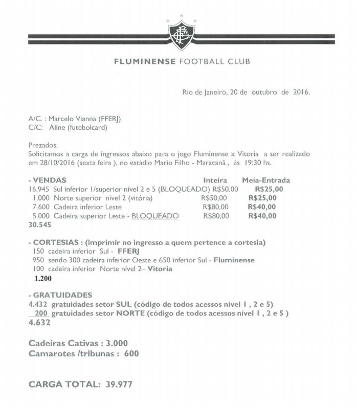 carga