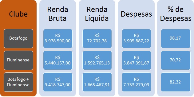 cariocas-renda