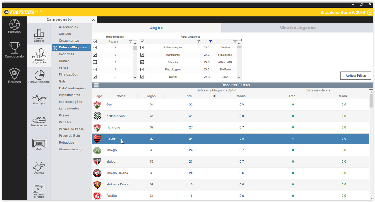 Imagem: Footstats