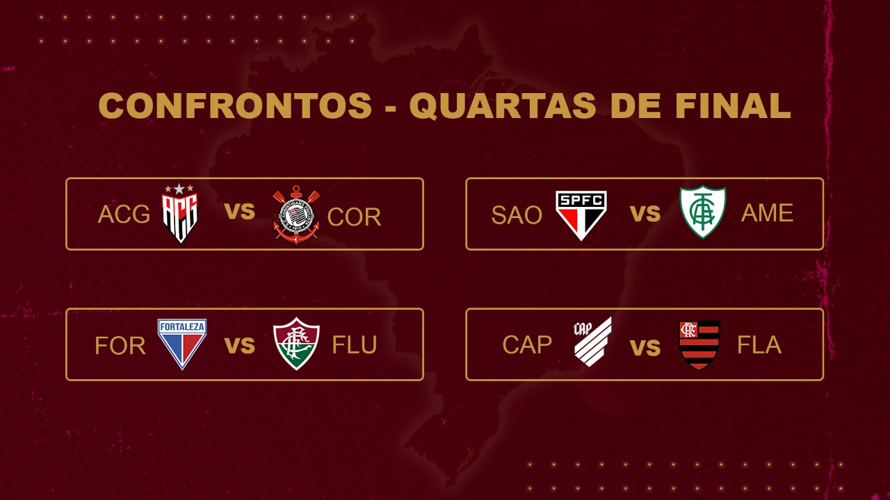 Boletim da Copa  Duelos sensacionais nas quartas de final da Copa