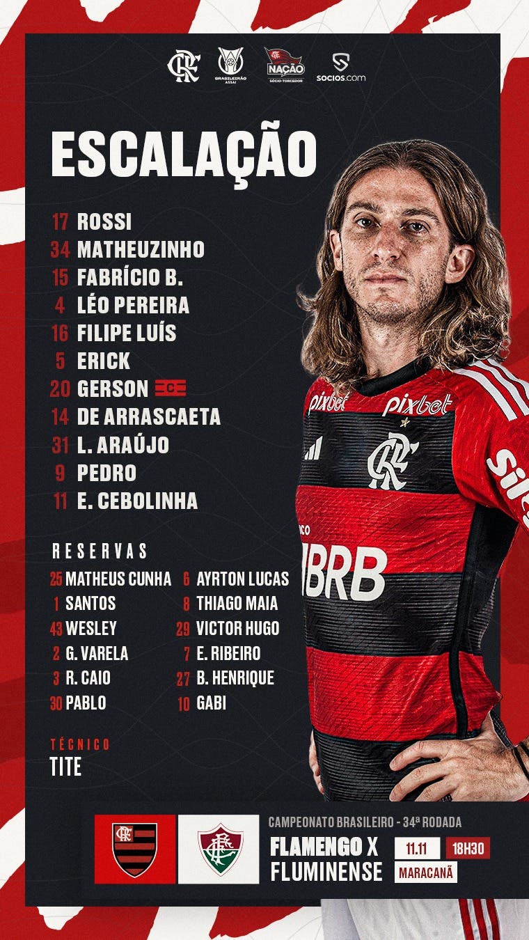 Flamengo e São Paulo escalados para duelo no Maracanã pelo Brasileiro
