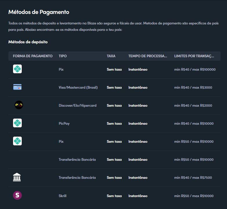 Preciso de mais tempo? Leia estas dicas para eliminar jogo do mines demo 