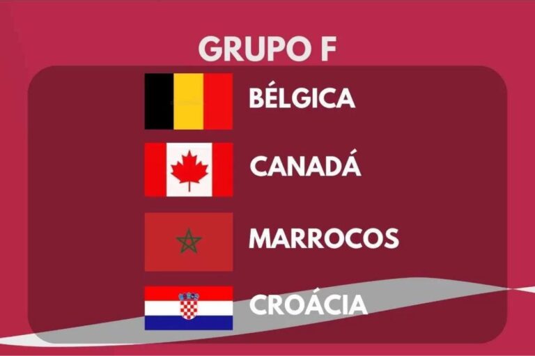 Copa do Mundo 2024 Grupo F apostas palpites
