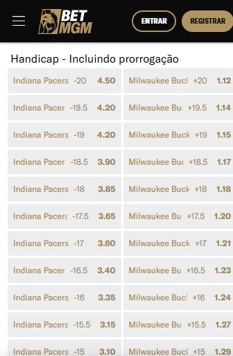 apostas do mercado handicap da BetMGM NBA pelo celular