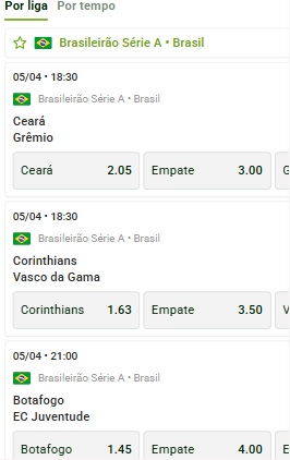 imagem das odds Lottoland pelo celular