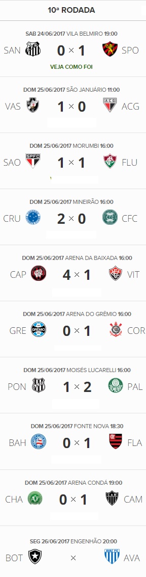 Brasileirão: resultados da décima primeira rodada e tabela de