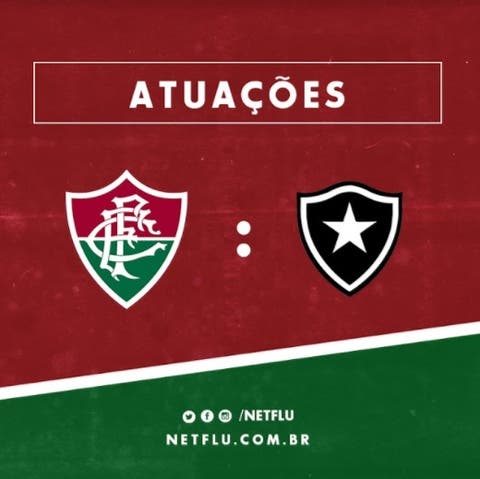 Atuações NETFLU - Fluminense 3 x 0 Botafogo