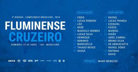 Cruzeiro também está definido para o confronto com o Fluminense