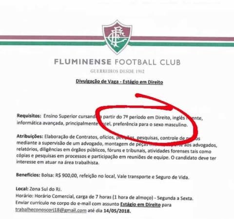 Fluminense admite
