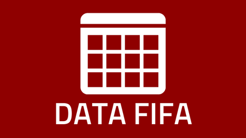 Data-FIFA-640x360