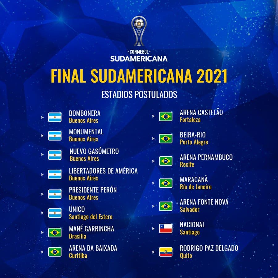 Quem são os finalistas da Sul-americana de 2021?