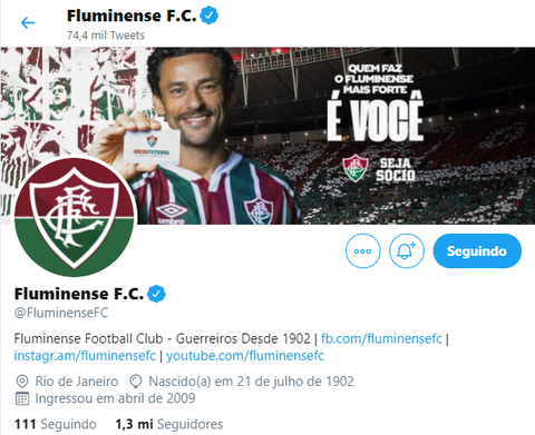 Flu foi um dos clubes brasileiros com maior engajamento no Twitter entre janeiro e agosto