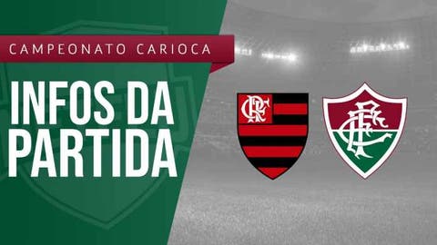 Flamengo x Fluminense: Prováveis escalações, arbitragem e mais