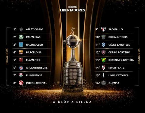 Conmebol esclarece como será sorteio das oitavas da Libertadores