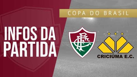 Fluminense x Criciúma: Prováveis escalações, desfalques, arbitragem e mais