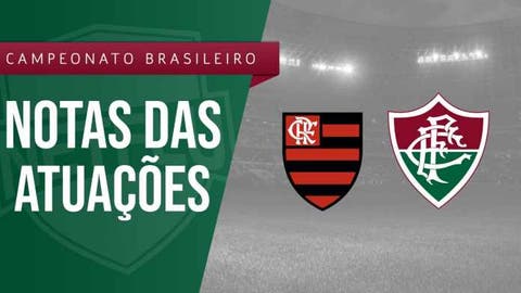 Atuações NETFLU - Flamengo 0 x 1 Fluminense