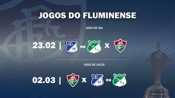 Confira as datas do Mundial de clubes e quando o Fluminense fará sua  estreia - Fluminense: Últimas notícias, vídeos, onde assistir e próximos  jogos