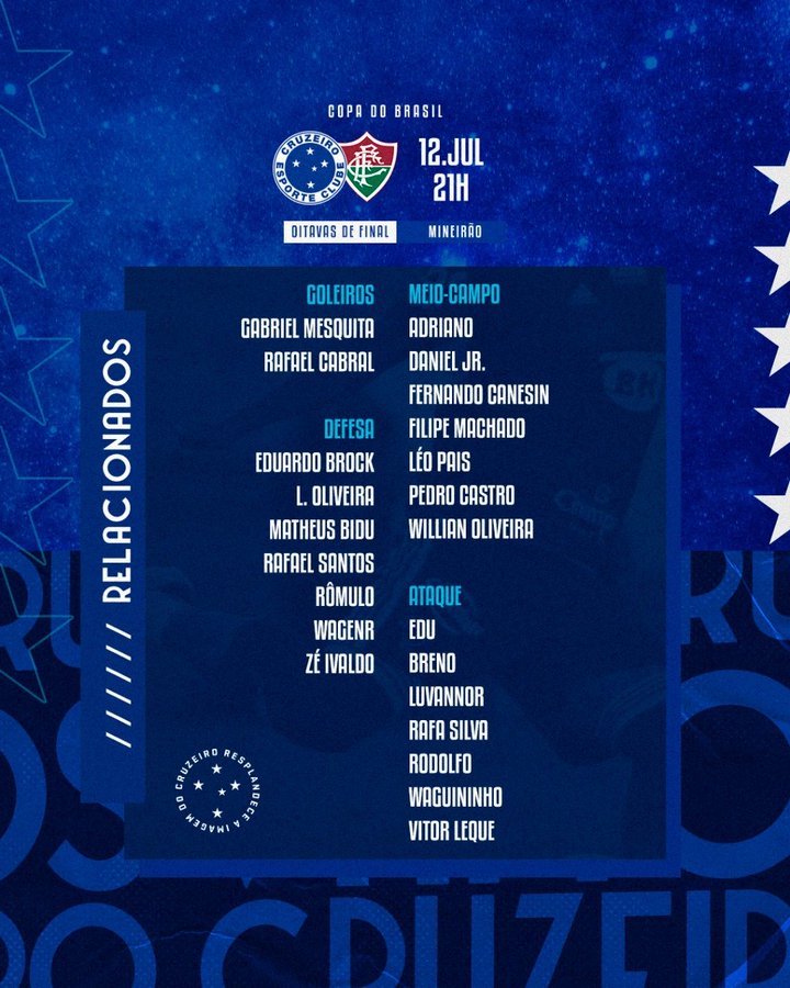 Cruzeiro divulga lista de relacionados para o jogo contra o Fluminense -  Fluminense: Últimas notícias, vídeos, onde assistir e próximos jogos