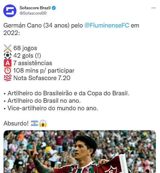 Cano completa 100 jogos no Brasileirão Série A; veja estatísticas »