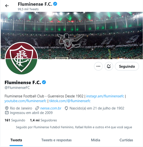 Fluminense foi um dos clubes brasileiros com maior destaque nas redes sociais durante a semana