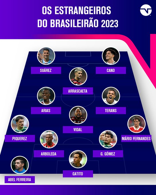 Montando o melhor time do Brasileirão 2023! #futebol #brasileirao