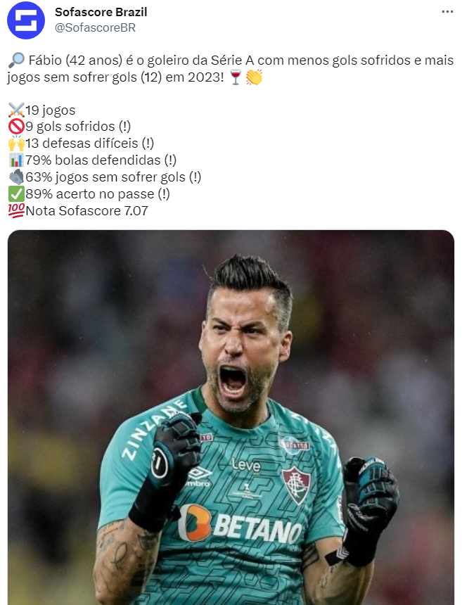 Fabio é o melhor goleiro em duas estatísticas na temporada de 2023 -  Fluminense: Últimas notícias, vídeos, onde assistir e próximos jogos