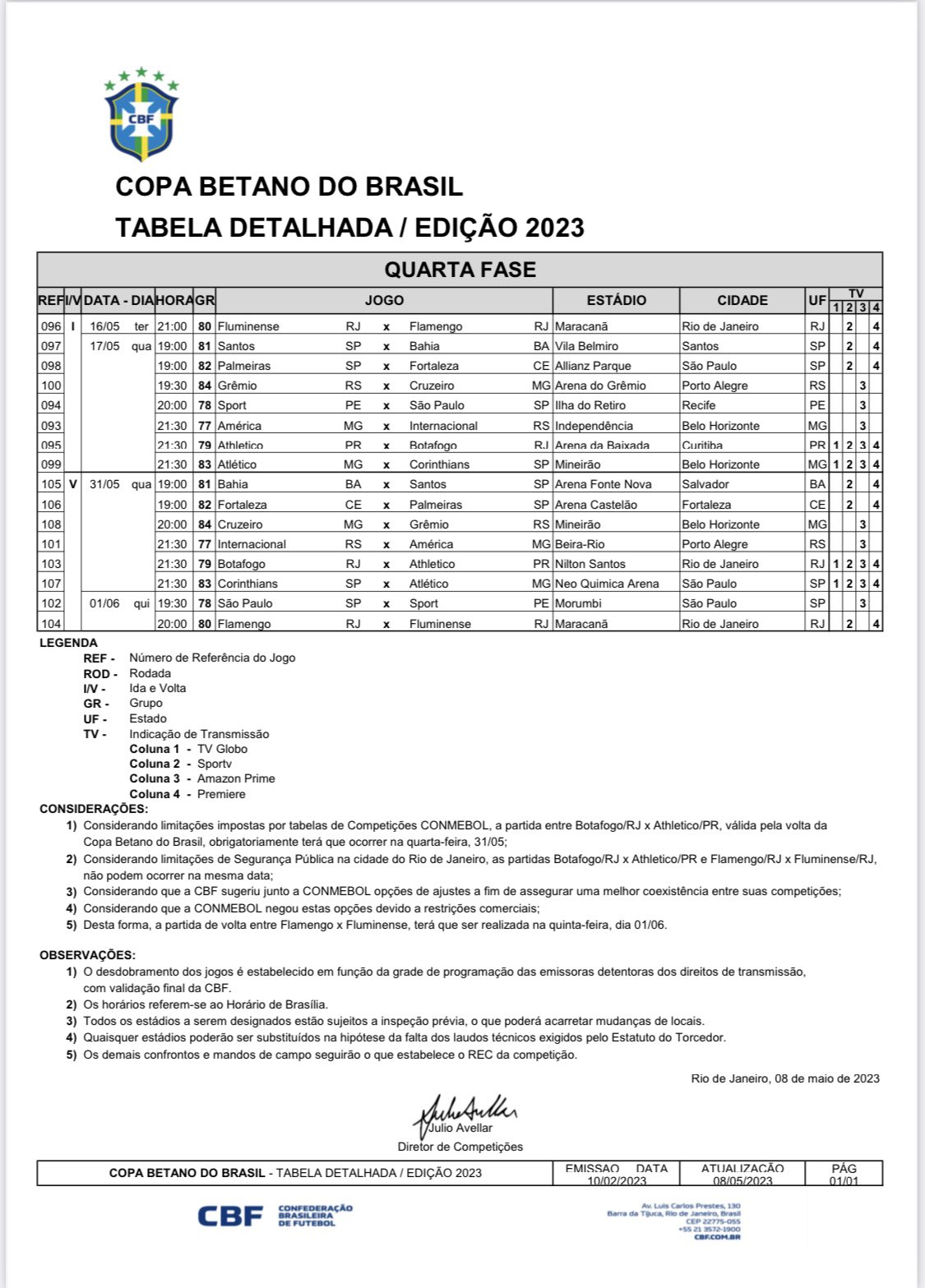 CBF divulga tabela detalhada da Copa do Brasil; veja datas, horários e  locais - Lance!