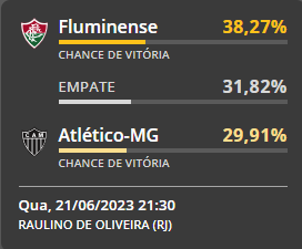 Bola de cristal de jornal calcula favorito no jogo entre Fluminense e  Bahia - Fluminense: Últimas notícias, vídeos, onde assistir e próximos jogos