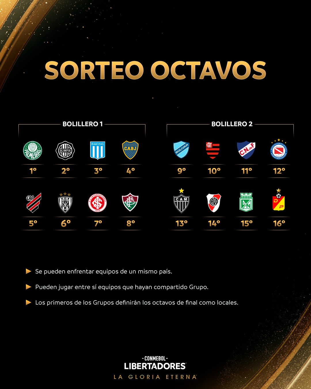 Os jogos de volta das oitavas da Libertadores - Copa Libertadores - Br -  Futboo.com