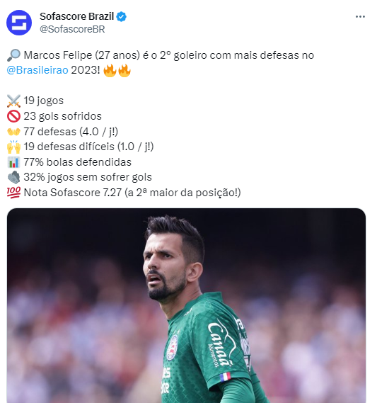 Felipe é o melhor goleiro do Brasil