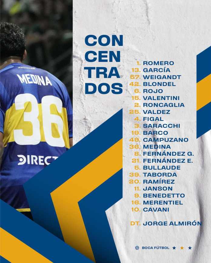 Segunda rodada da Copinha terá 5 jogos