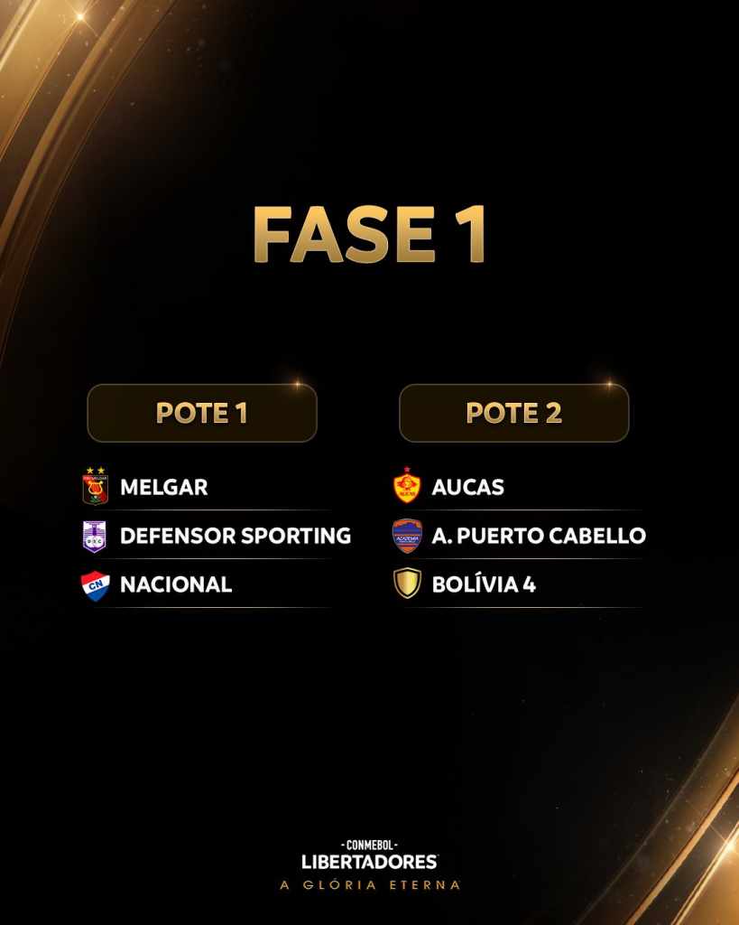 Conmebol sorteia jogos da segunda fase da Sul-Americana e Vasco