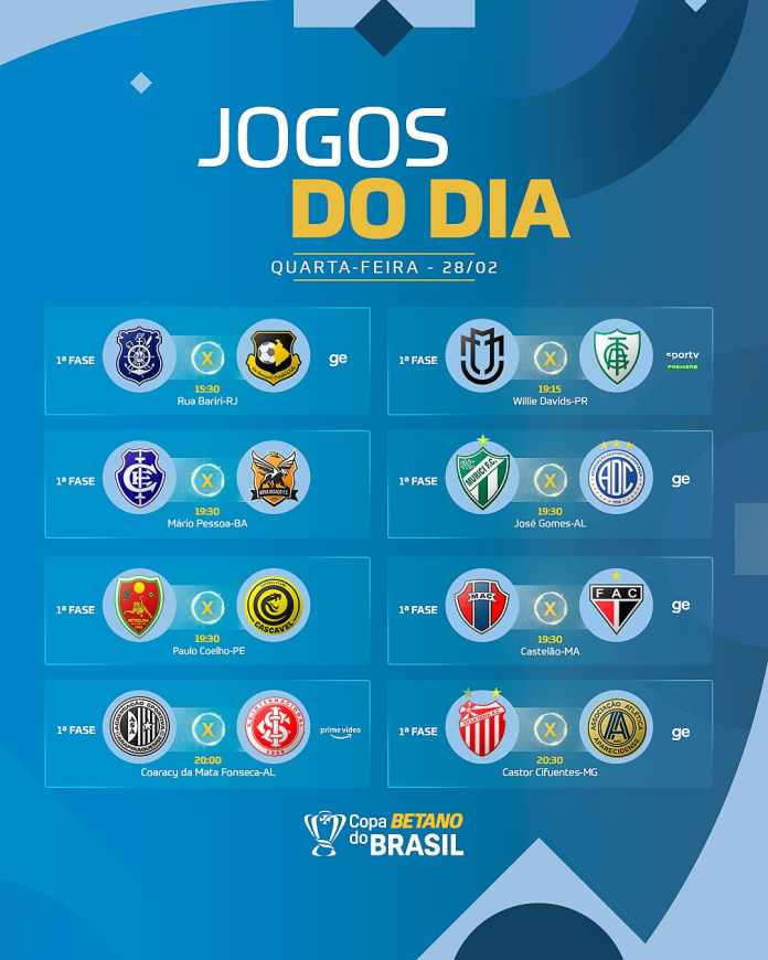 Copa do Brasil 2024 confira os jogos da Terceira Fase, Descubra