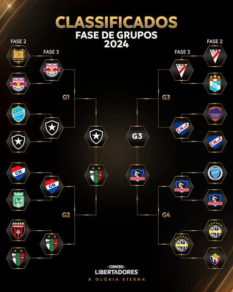 Último classificado para a fase de grupos da Libertadores será conhecido nesta noite