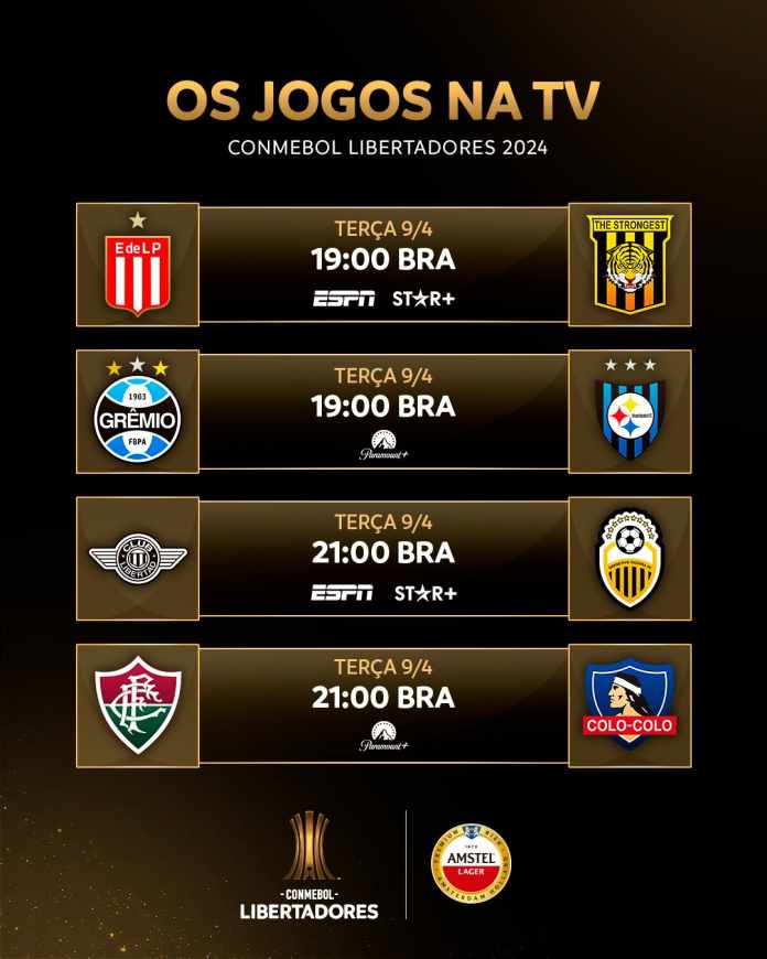 Tabela de jogos do Fluminense na Libertadores 2024 todos os jogos