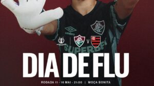 Fluminense Flamengo Brasileirão Feminino